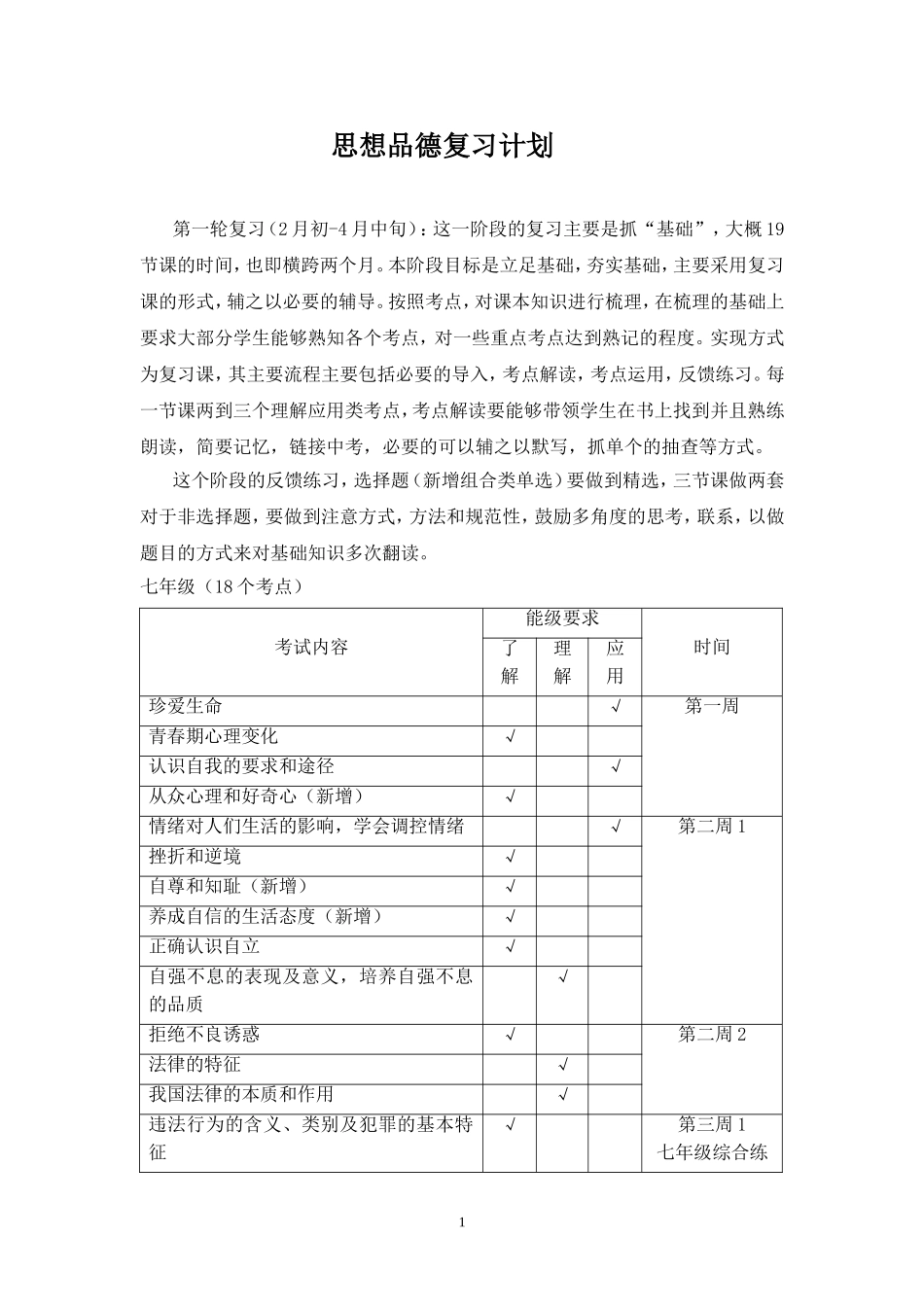 初中思品总复习计划_第1页
