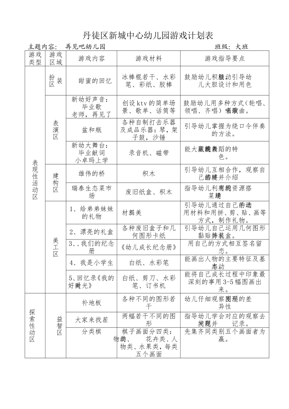 《再见吧，幼儿园》游戏计划-_第1页