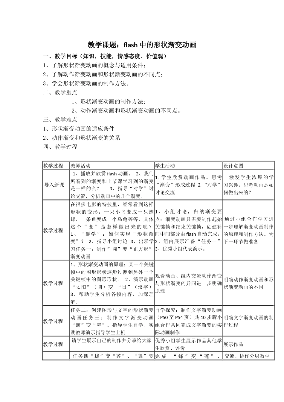 flash中的形状渐变动画_第1页