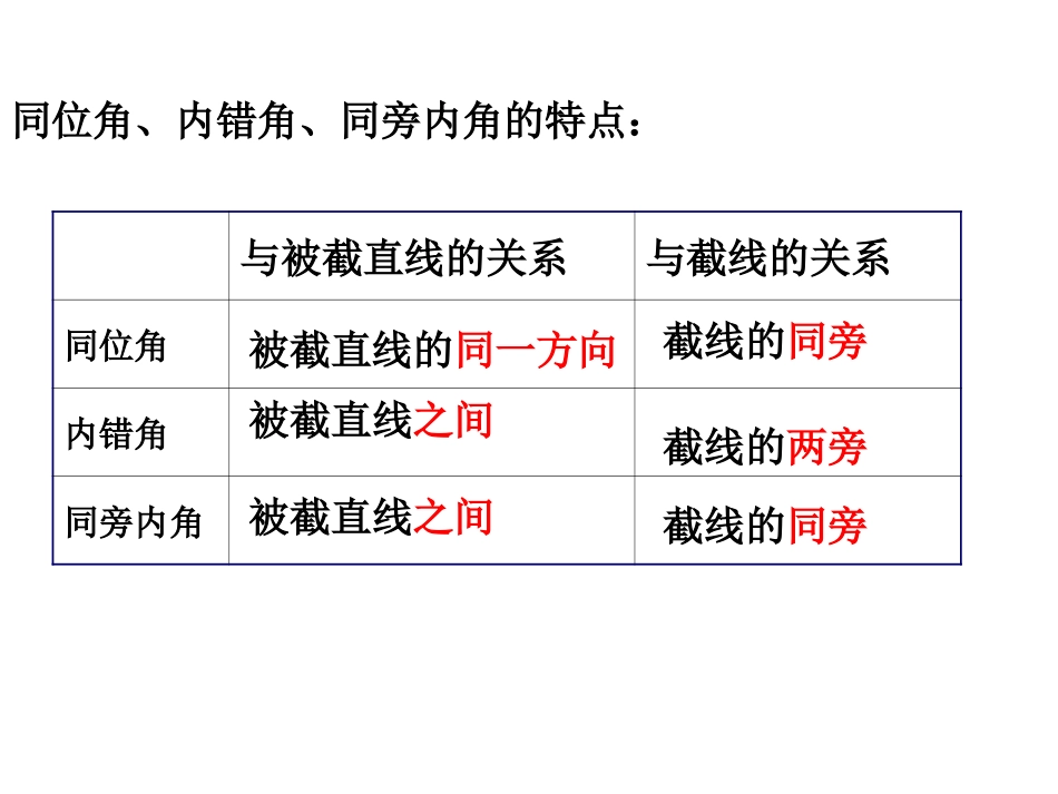 复习三线八角_第1页