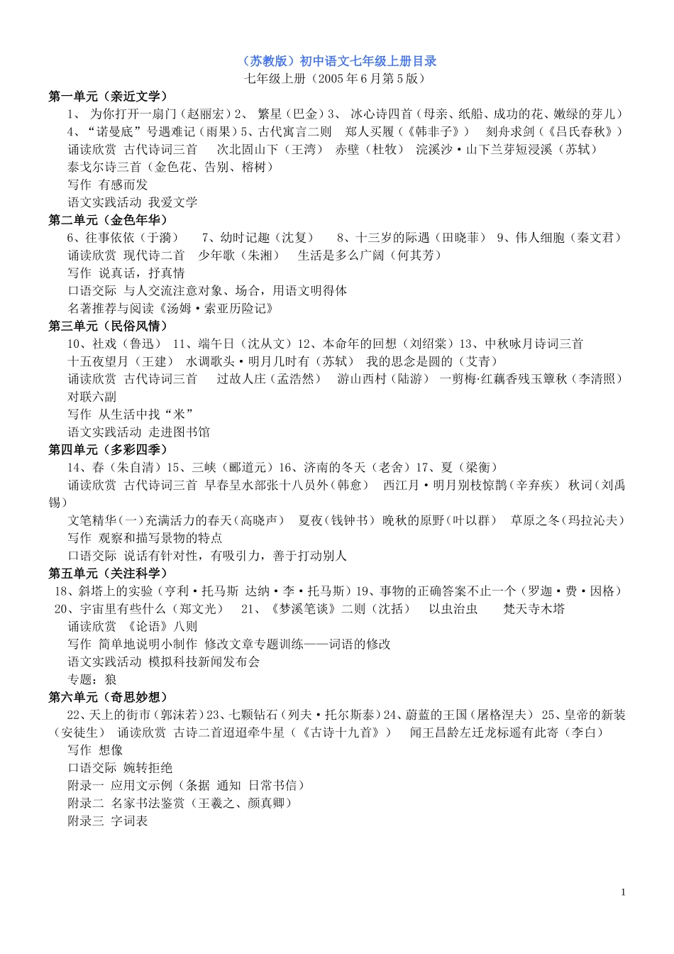 苏教版人教版初中语文课本目录_第1页