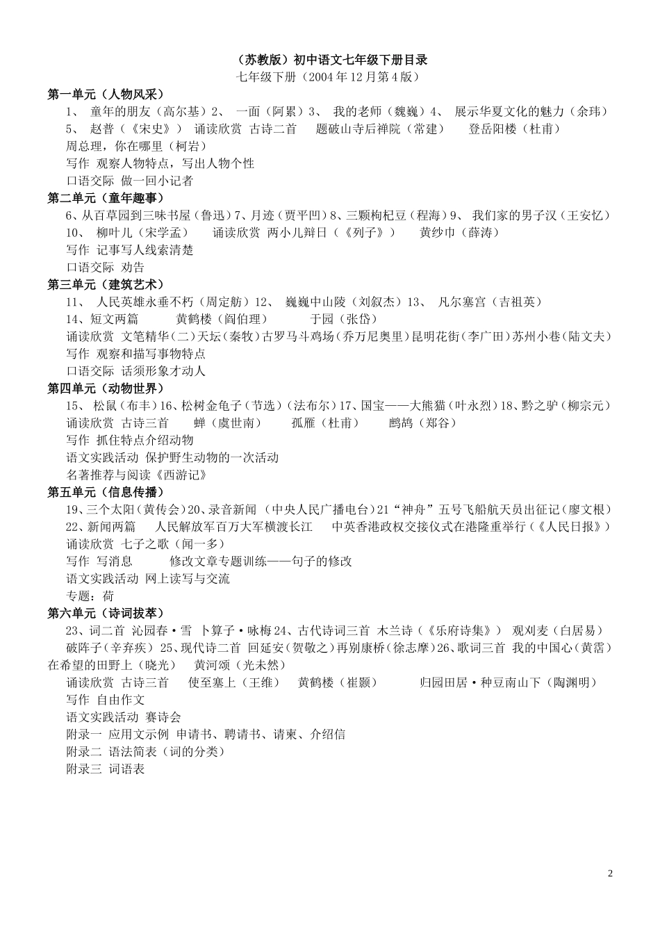 苏教版人教版初中语文课本目录_第2页