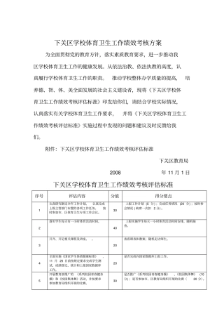 下关区学校体育卫生工作绩效考核方案