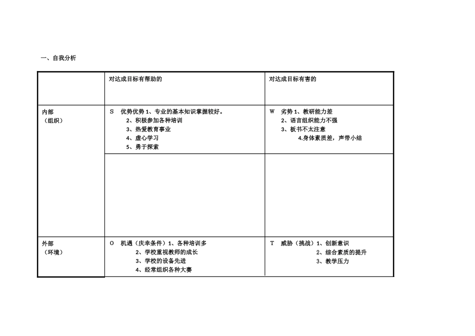 祖父的园子吴悦_第1页