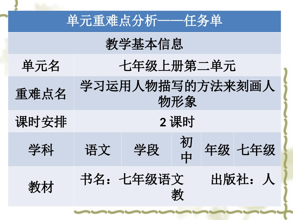 初中语文二组教学重难点及教学设计_第3页