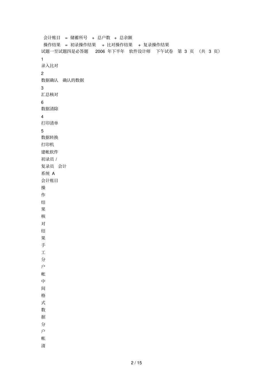 下半软件研究设计师下午试卷第_第2页
