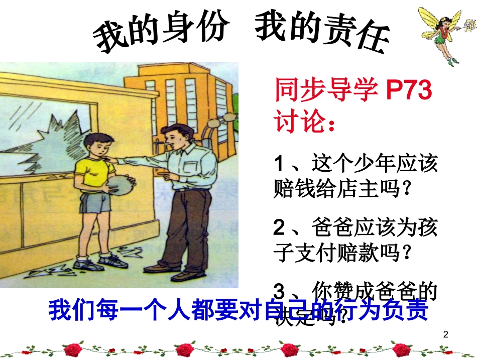 第二框《不同身份有不同责任》课件改(苏教版八年级上)_第2页