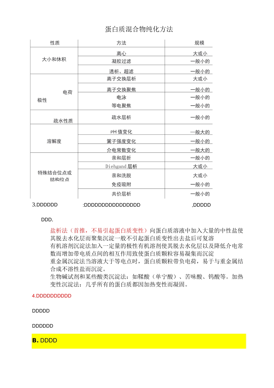 生化分离技术总结_第2页