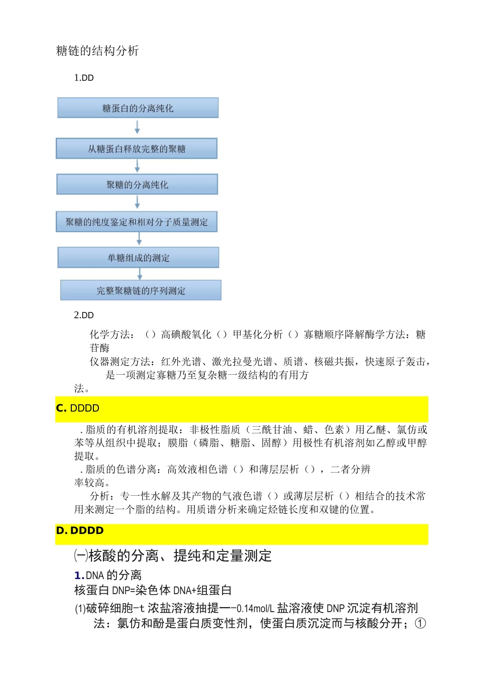 生化分离技术总结_第3页