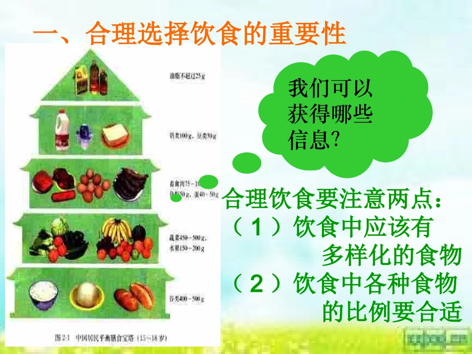 第一节合理选择饮食_第3页