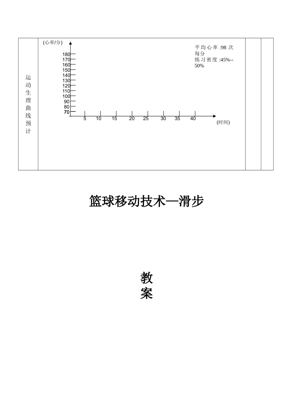 篮球移动技术—滑步_教_案_第3页
