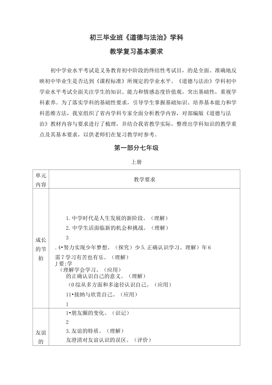 初三毕业班道德与法治学科教学复习基本要求_第1页