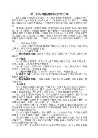幼儿园环境区角创设评比方案