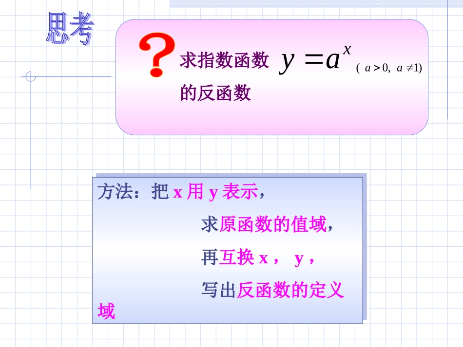 对数函数的图象和性质(PPT_课件)_第2页