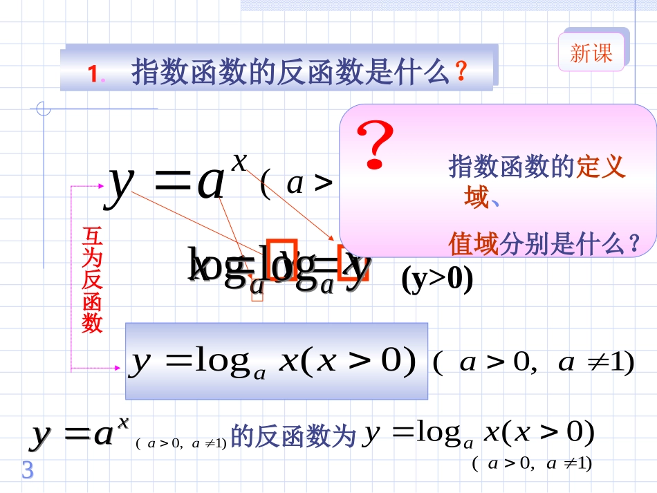 对数函数的图象和性质(PPT_课件)_第3页