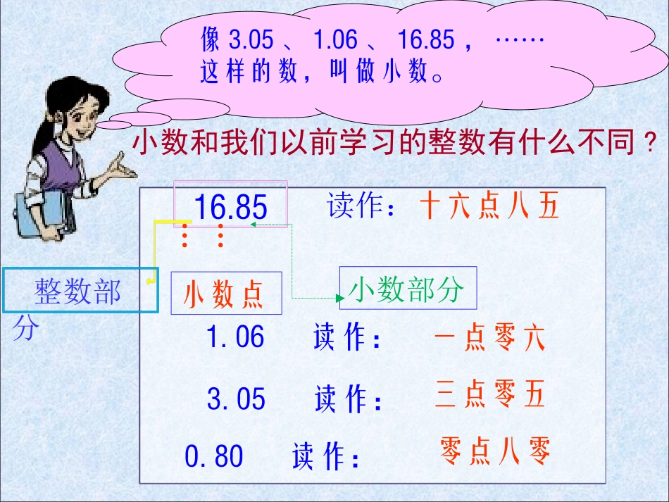 三年级数学买文具_第3页