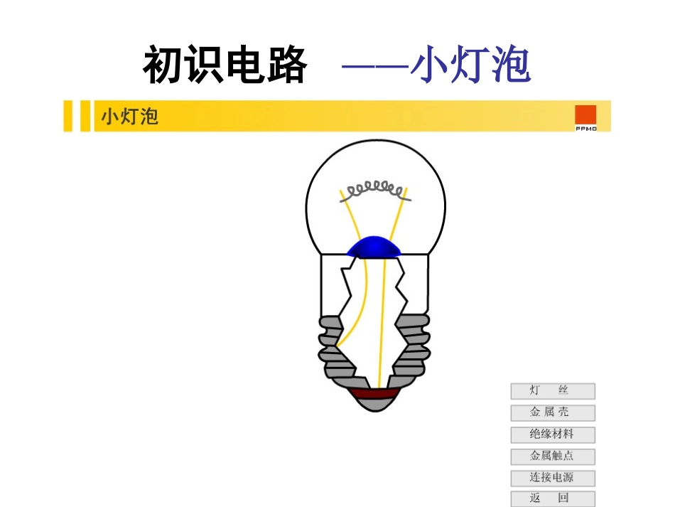 初识家庭电路_第3页
