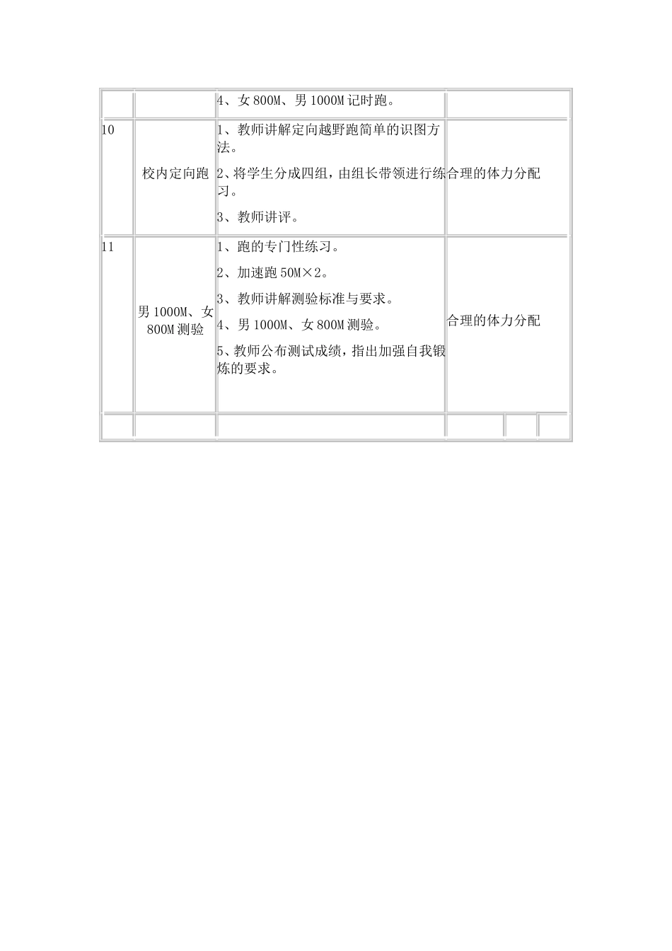 徐发好田径教学计划_第3页