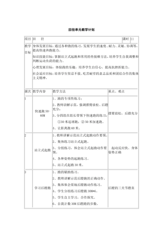 徐发好田径教学计划