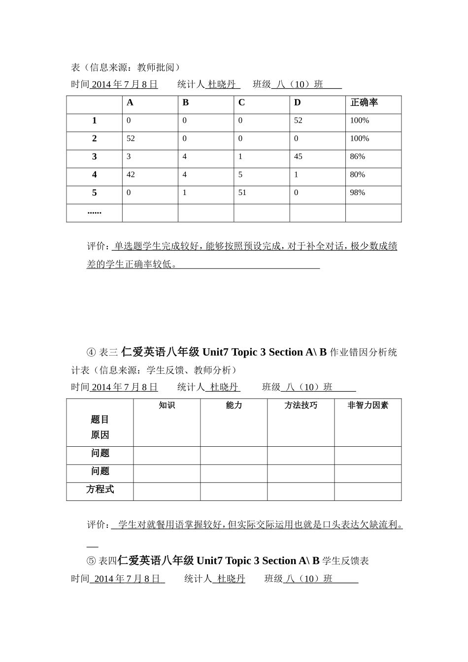 杜晓丹任务表单：（三）信息反馈表-基于学情的有效作业研究_第2页