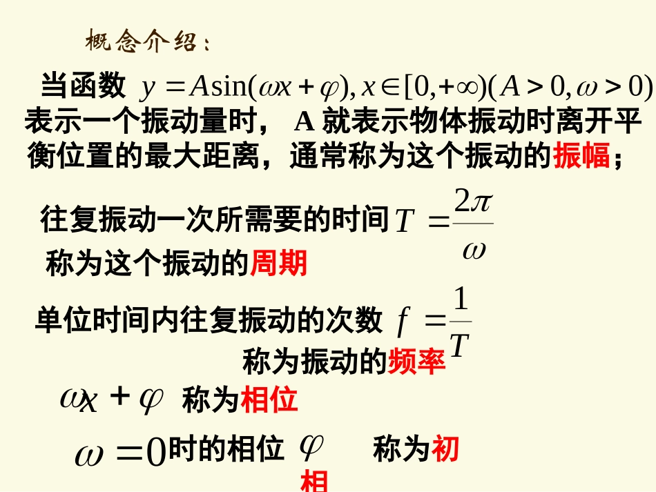 三角函数的图像变换_第2页