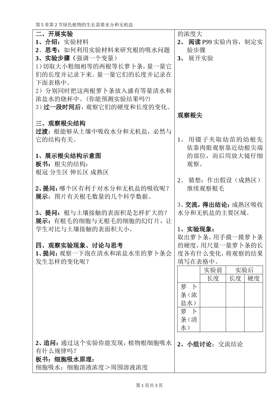 植物对水分和无机盐的吸收_第2页