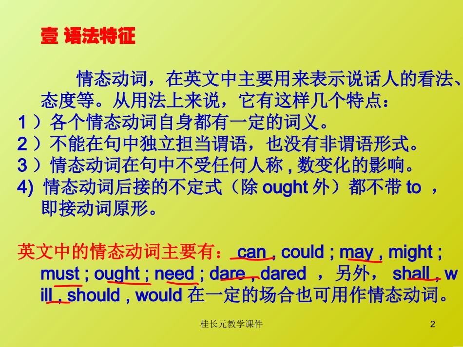 情态动词用法课件_第2页