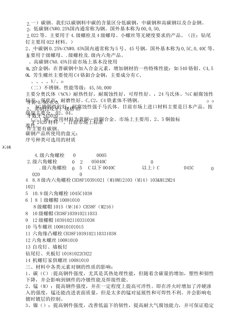螺栓性能等级的含义_第3页