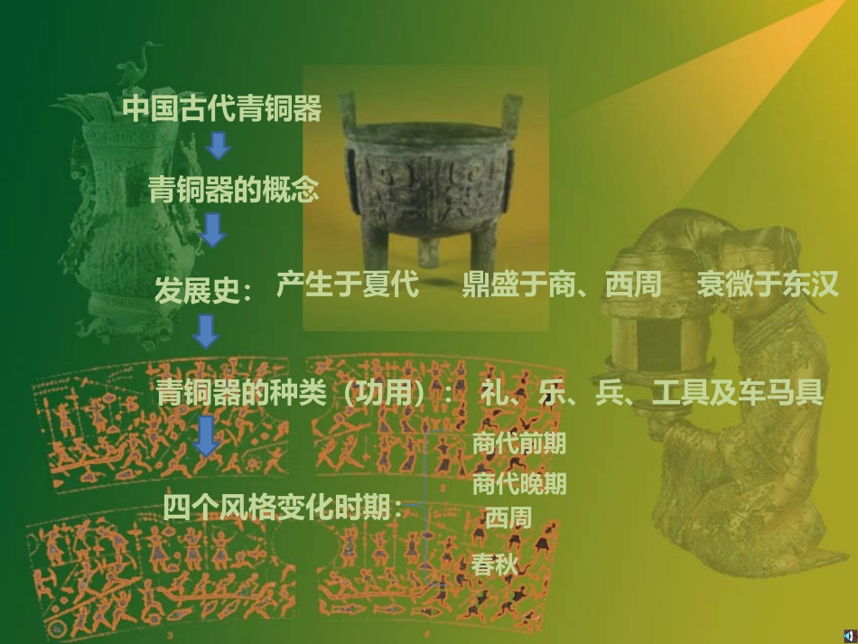 青铜器知识树_第2页