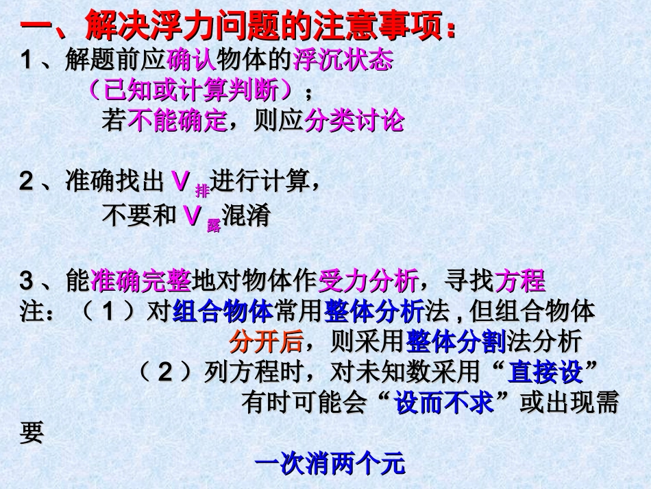浮力考题专题训练_第2页