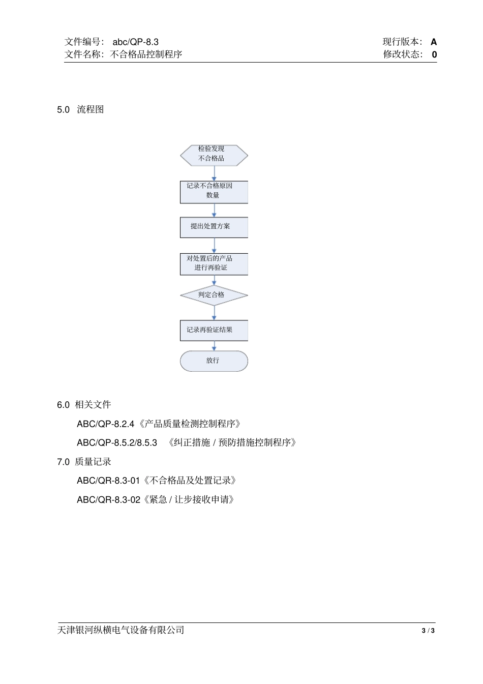 不合格品控制程序_第3页