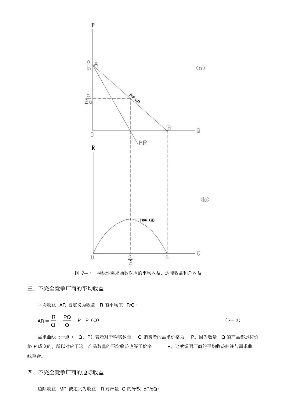 不完全竞争场_第2页