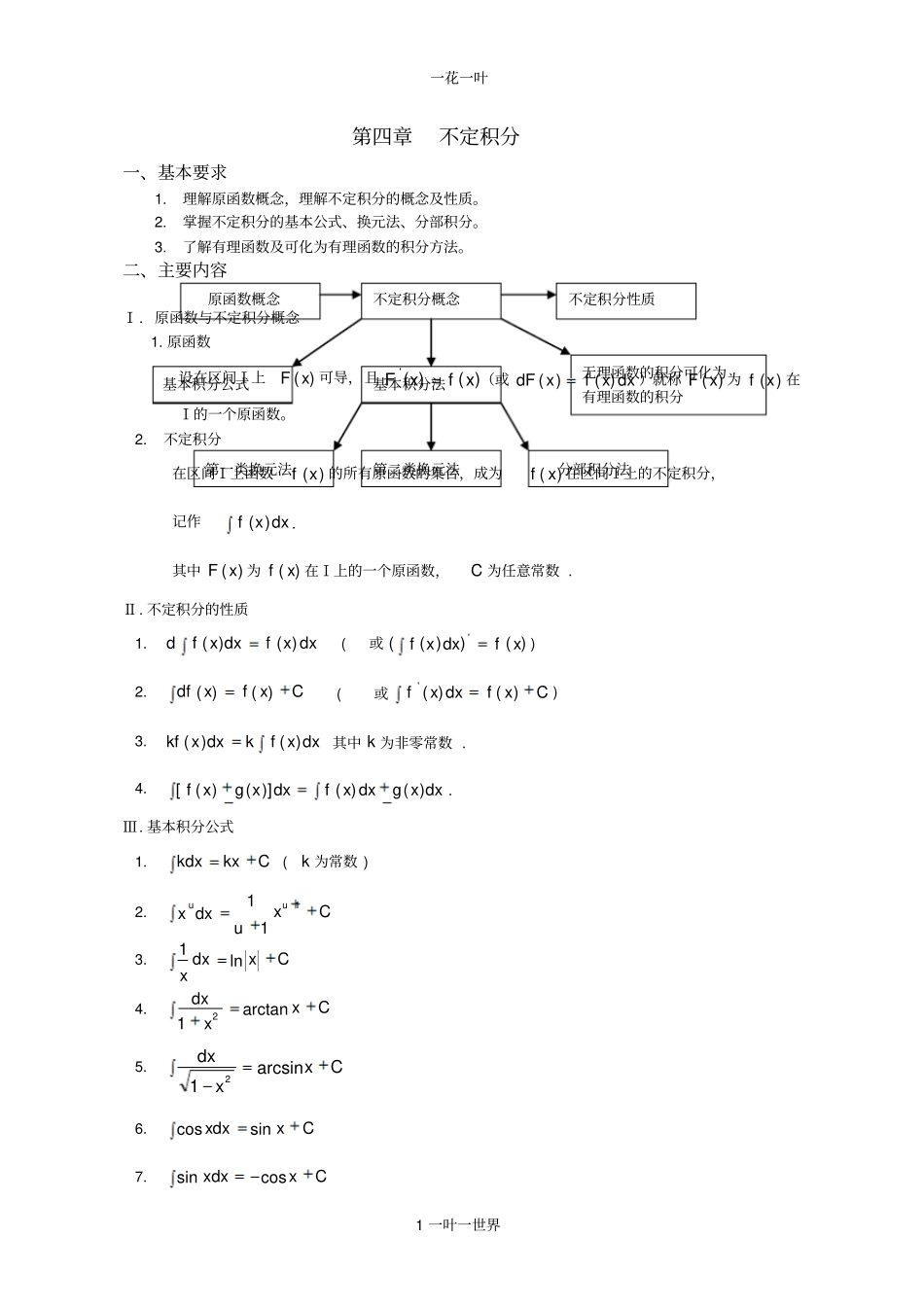 不定积分复习_第1页