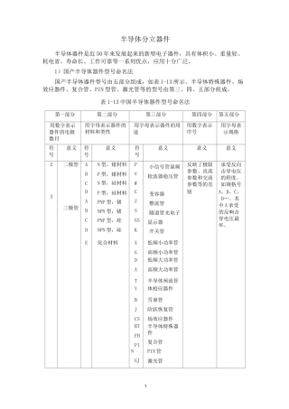 半导体分立器件