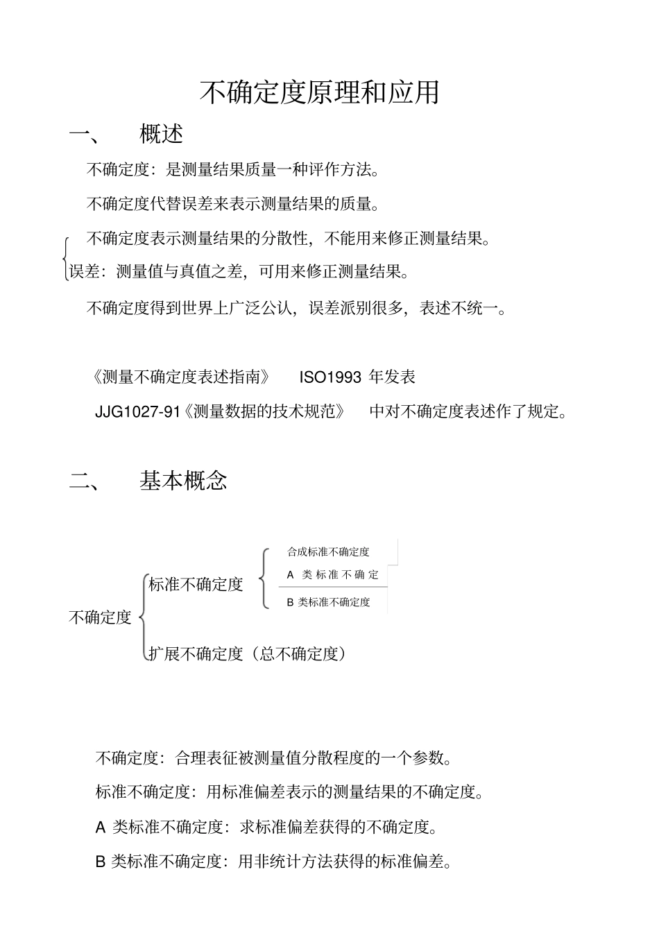 不确定度原理和应用_第1页