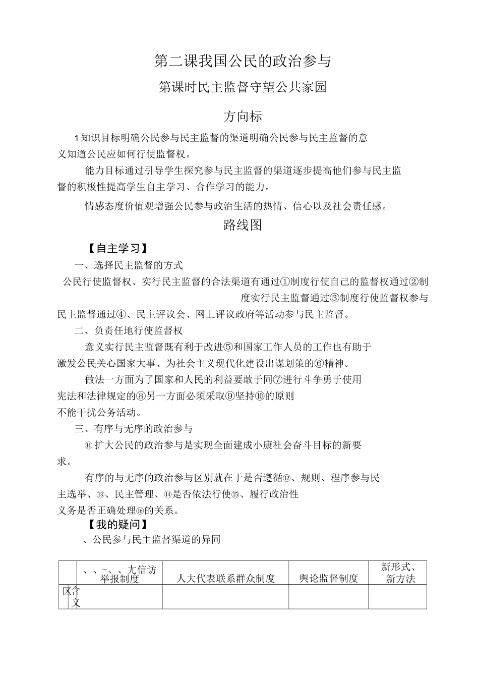 《民主监督守望共同家园》导学案_第1页