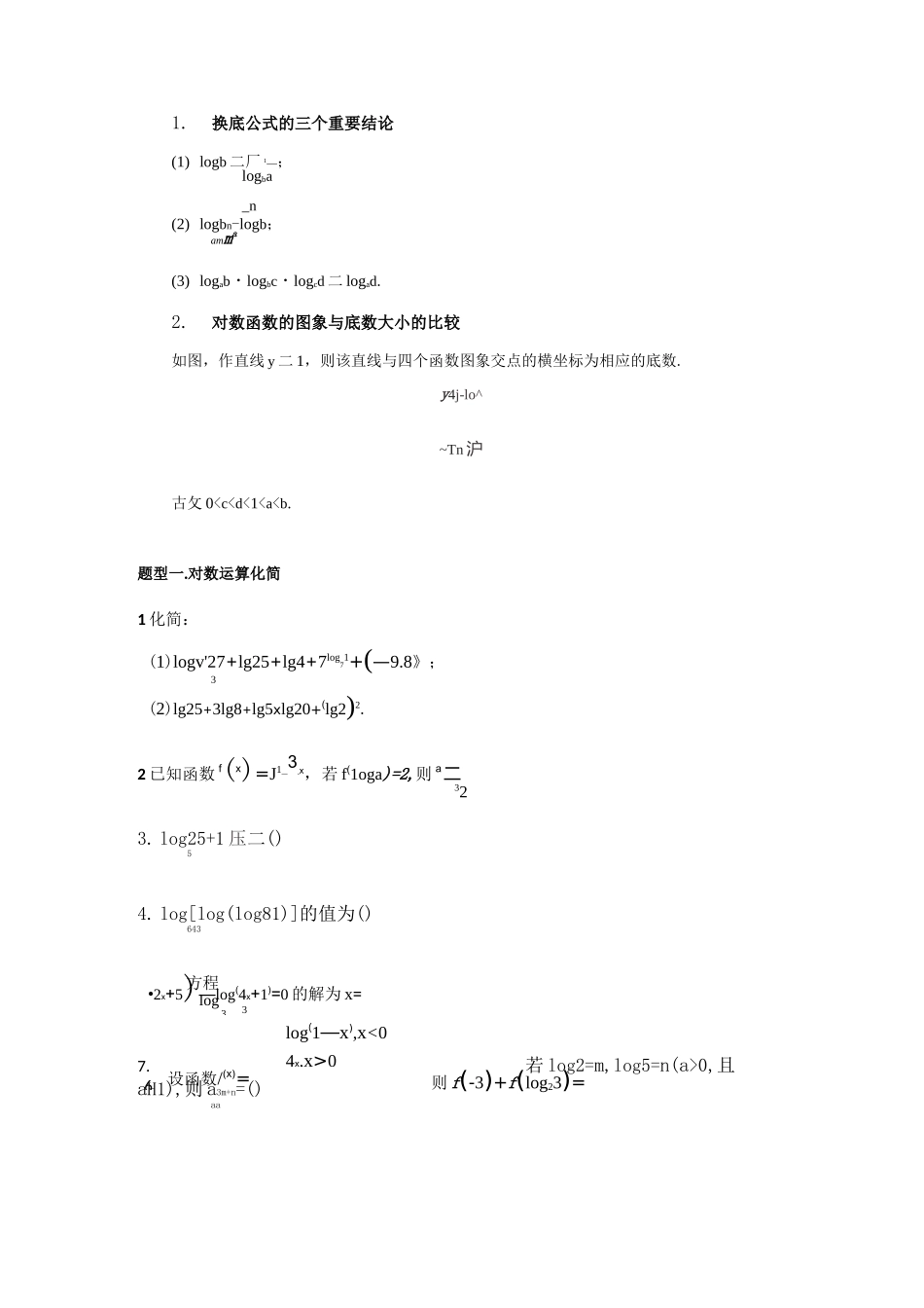 对数函数专题_第2页
