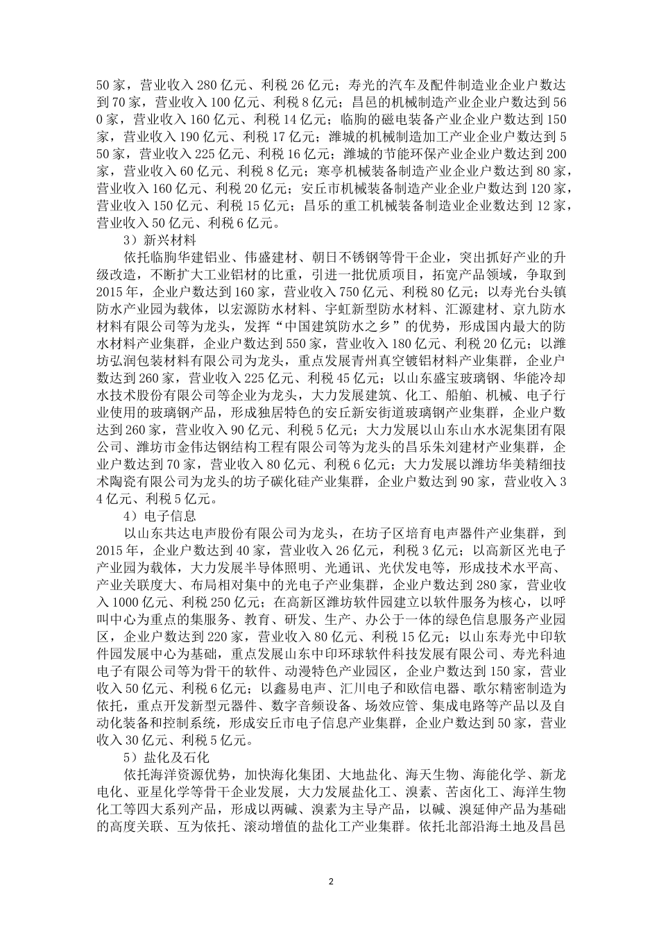 潍坊优势产业简介_第2页