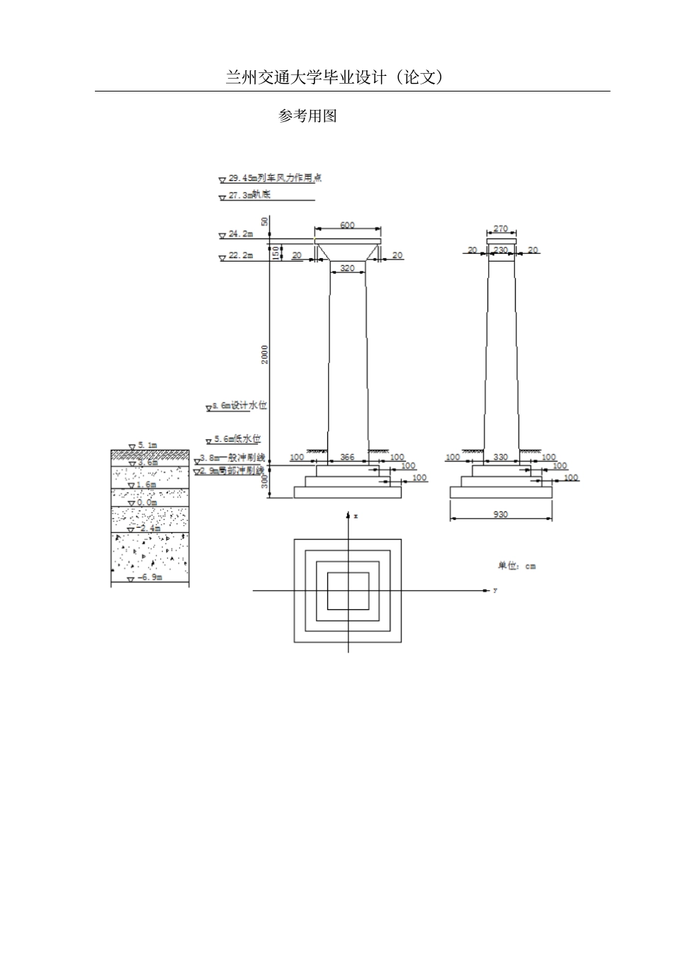 不等跨铁路桥梁重力式矩形桥墩的设计及内力计算教材_第3页
