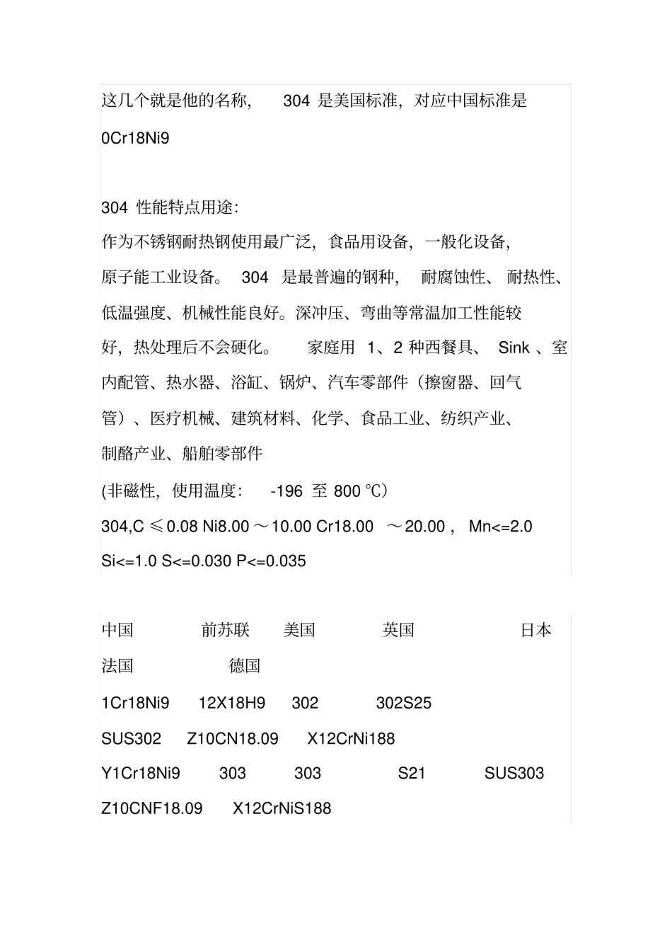 不锈钢盐雾试验资料_第1页