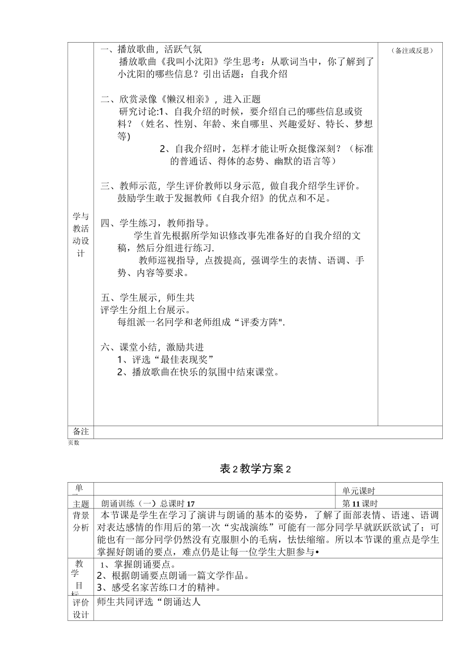 参考：演讲与口才校本课程教学方案_第3页