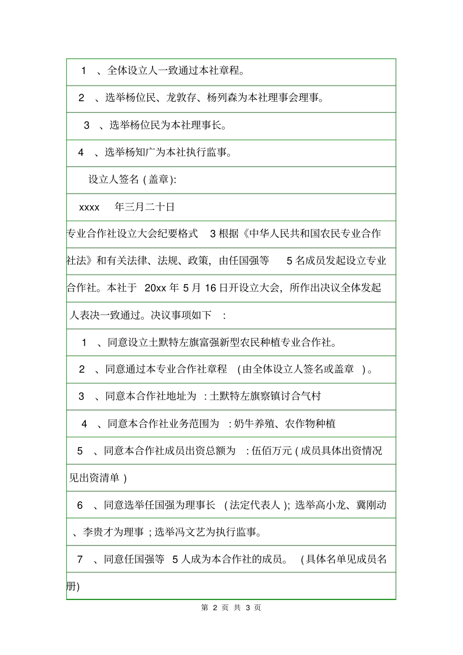 专业合作社设立大会纪要格式会议纪要_第2页