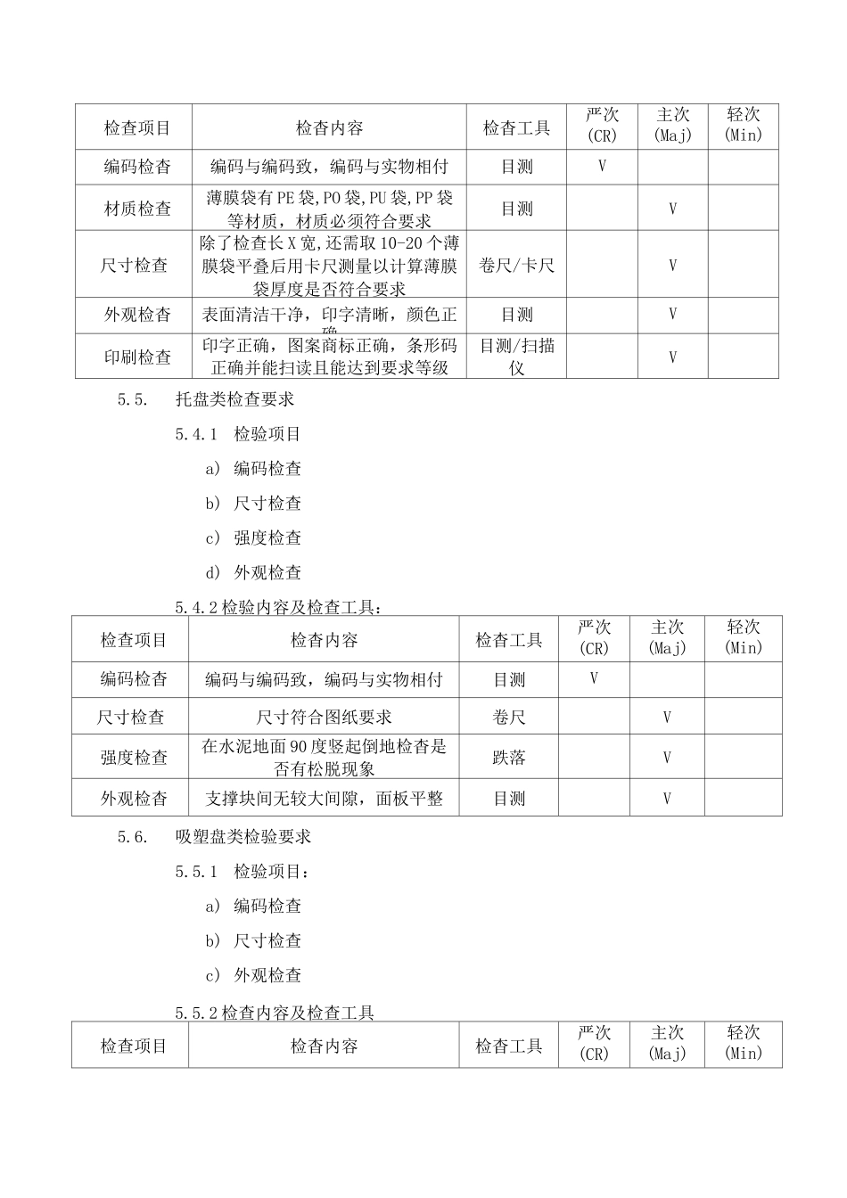 包材检验标准_第3页