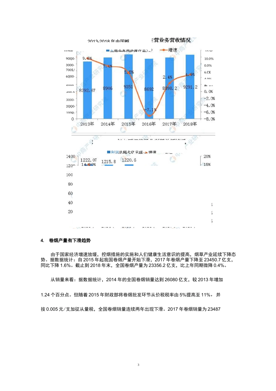 烟草产业链调研上传_第3页