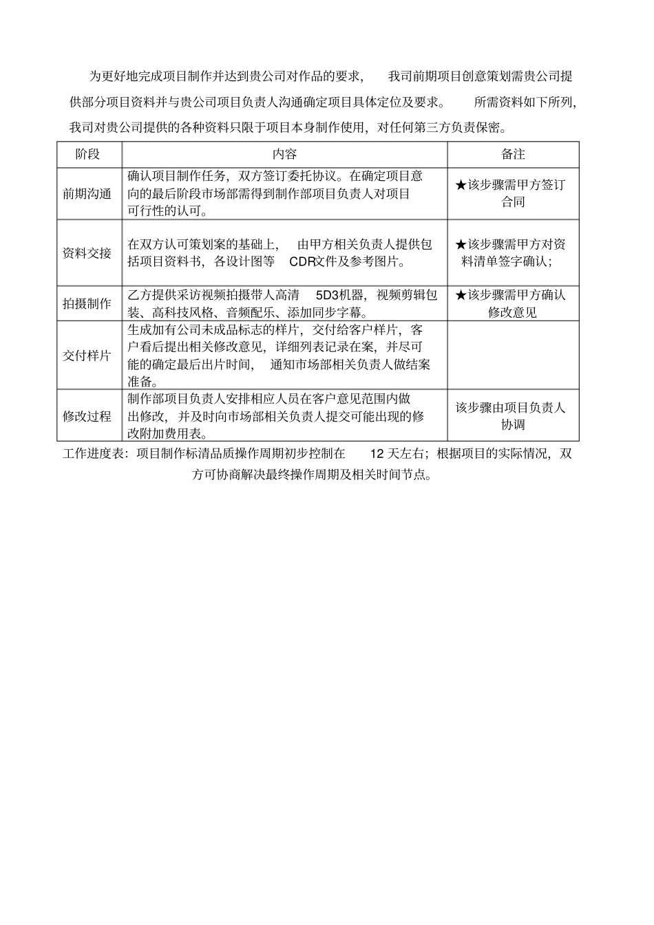 专业影视制作合同书标准版_第3页
