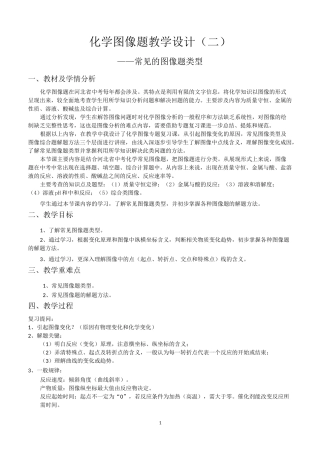 化学图像题教学设计(二)——常见的图像题类型