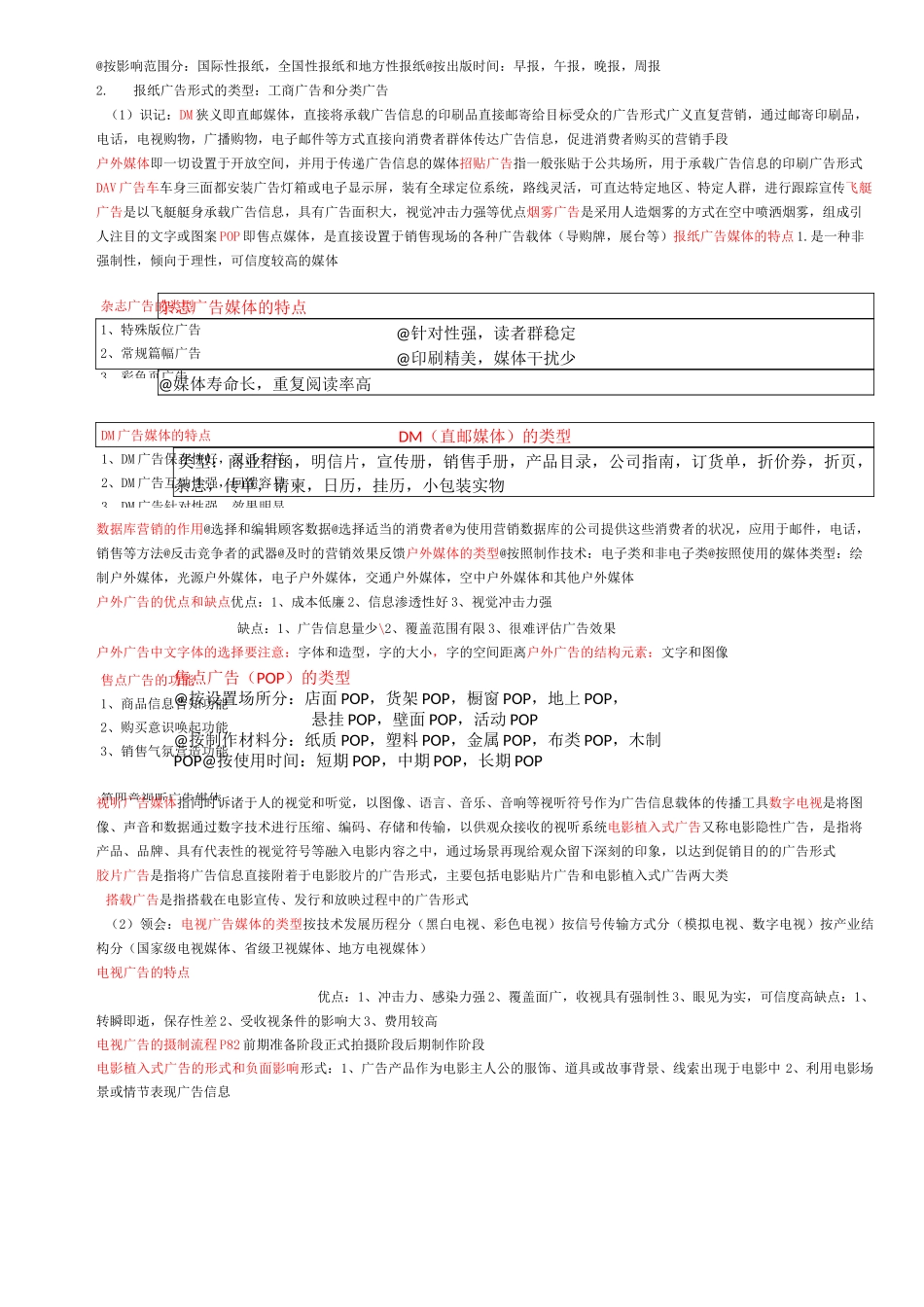 第一次考27418_广告媒介实务_第2页