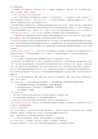 第一次考27418_广告媒介实务