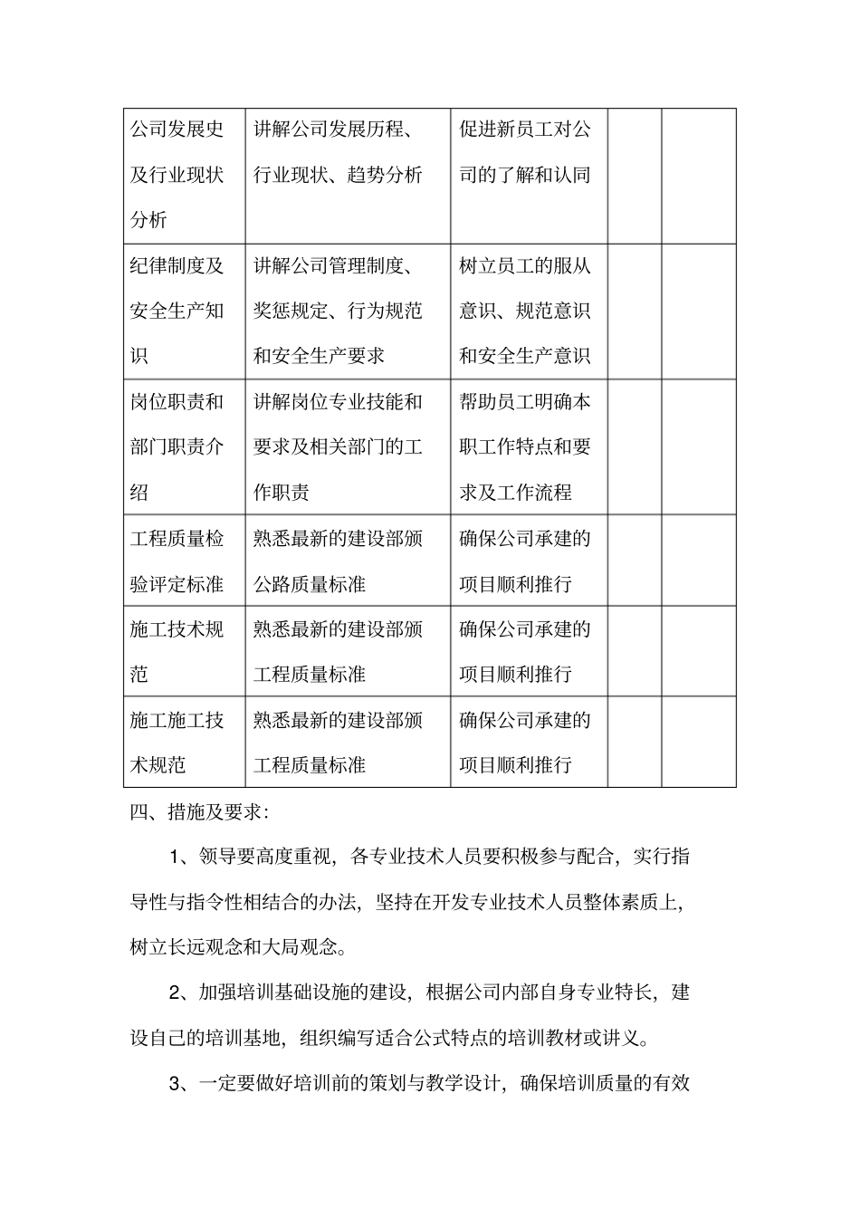 专业技术人员培训计划方案_第3页