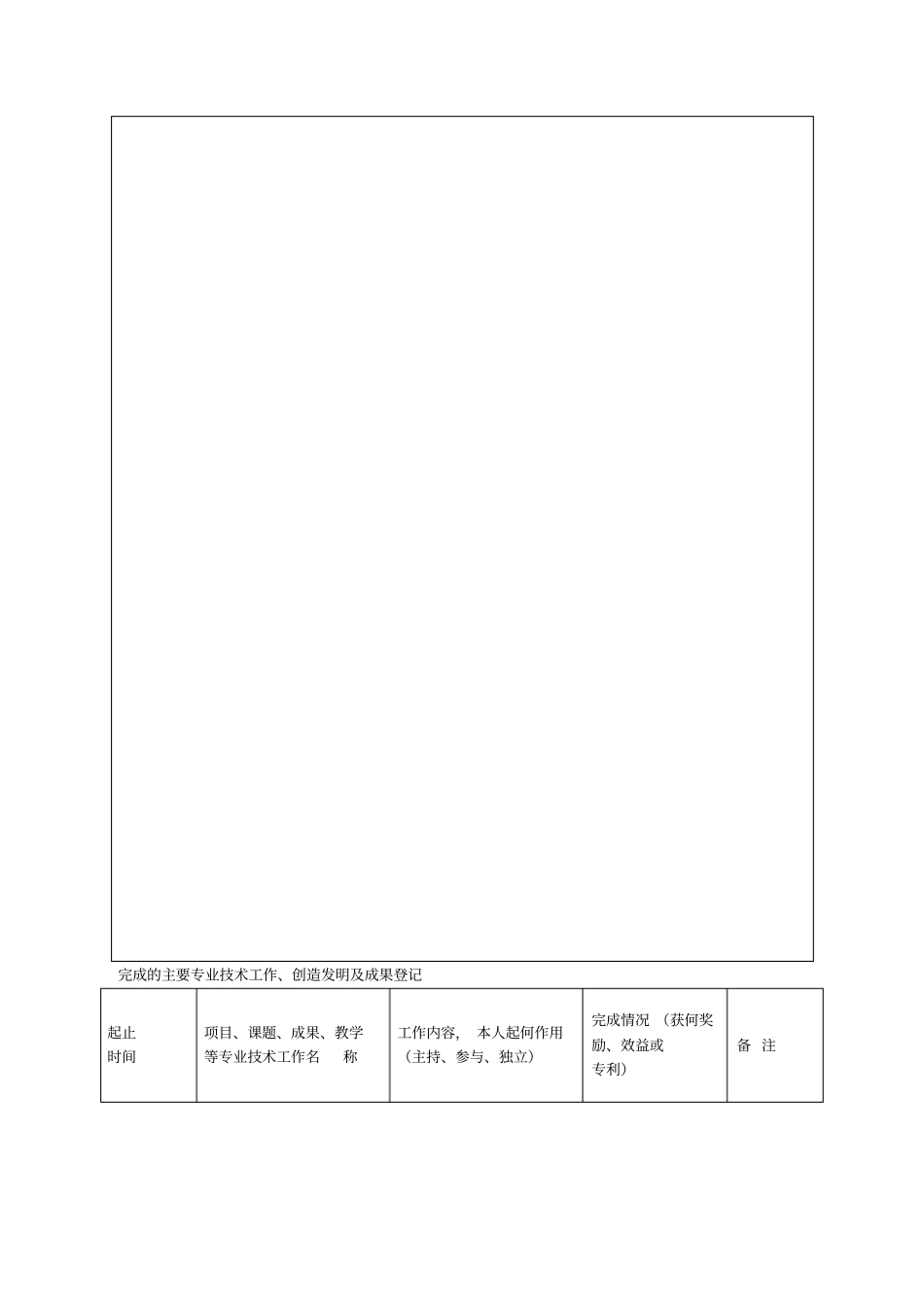 专业技术人员年任期考核登记表_第2页